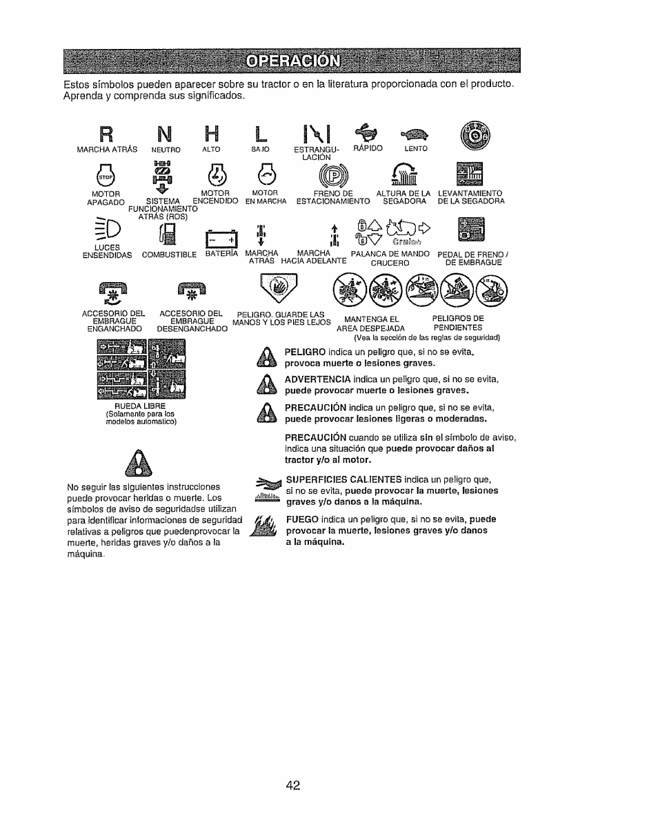 Nh l | Craftsman 917.28903 User Manual | Page 42 / 64