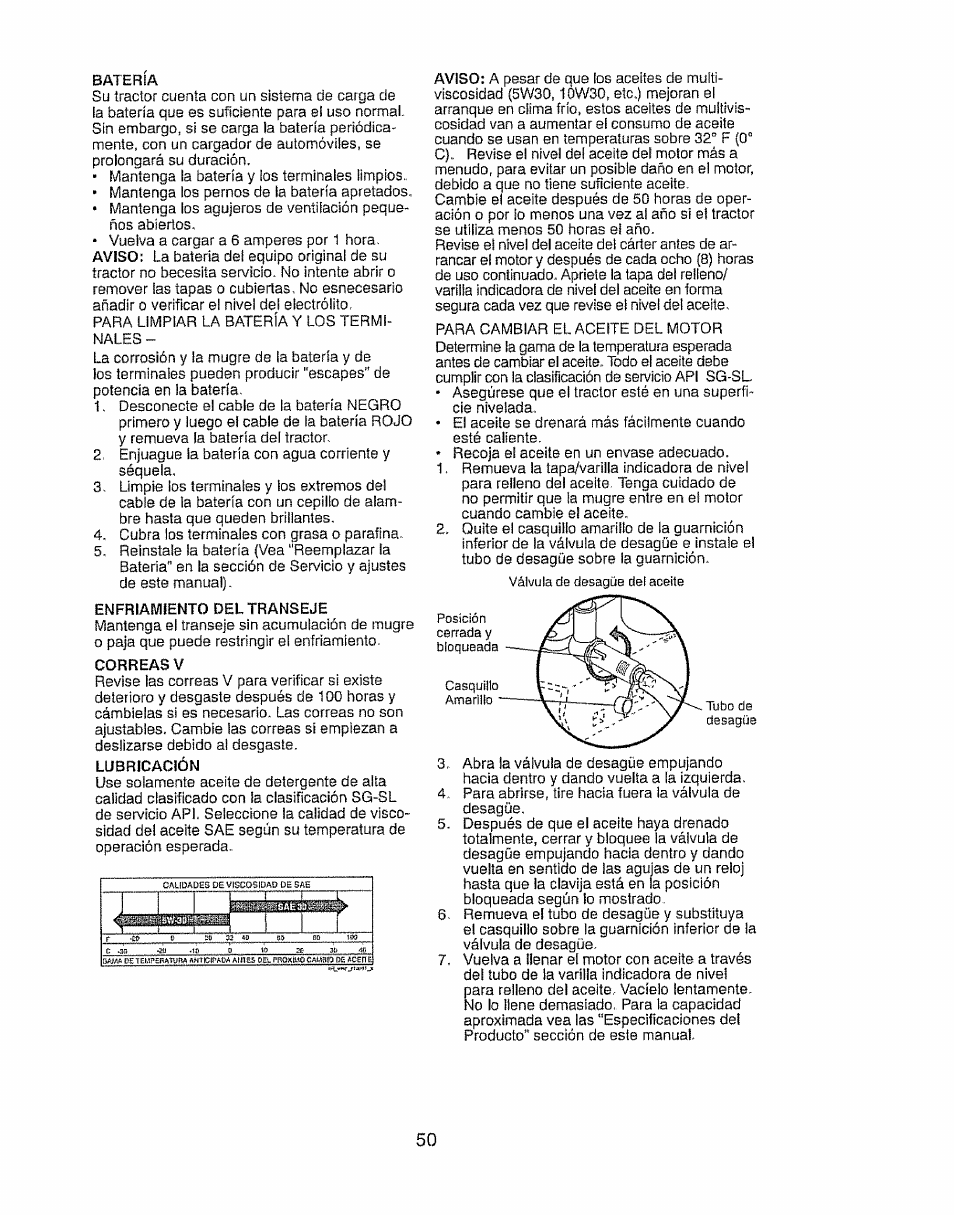 Craftsman 917.28903 User Manual | Page 50 / 64
