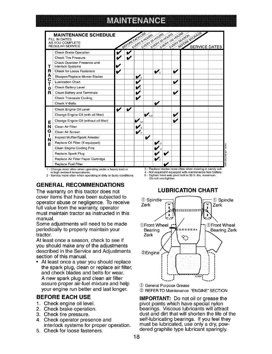 Lubrication chart, D) spindle | Craftsman 917.273763 User Manual | Page 18 / 56