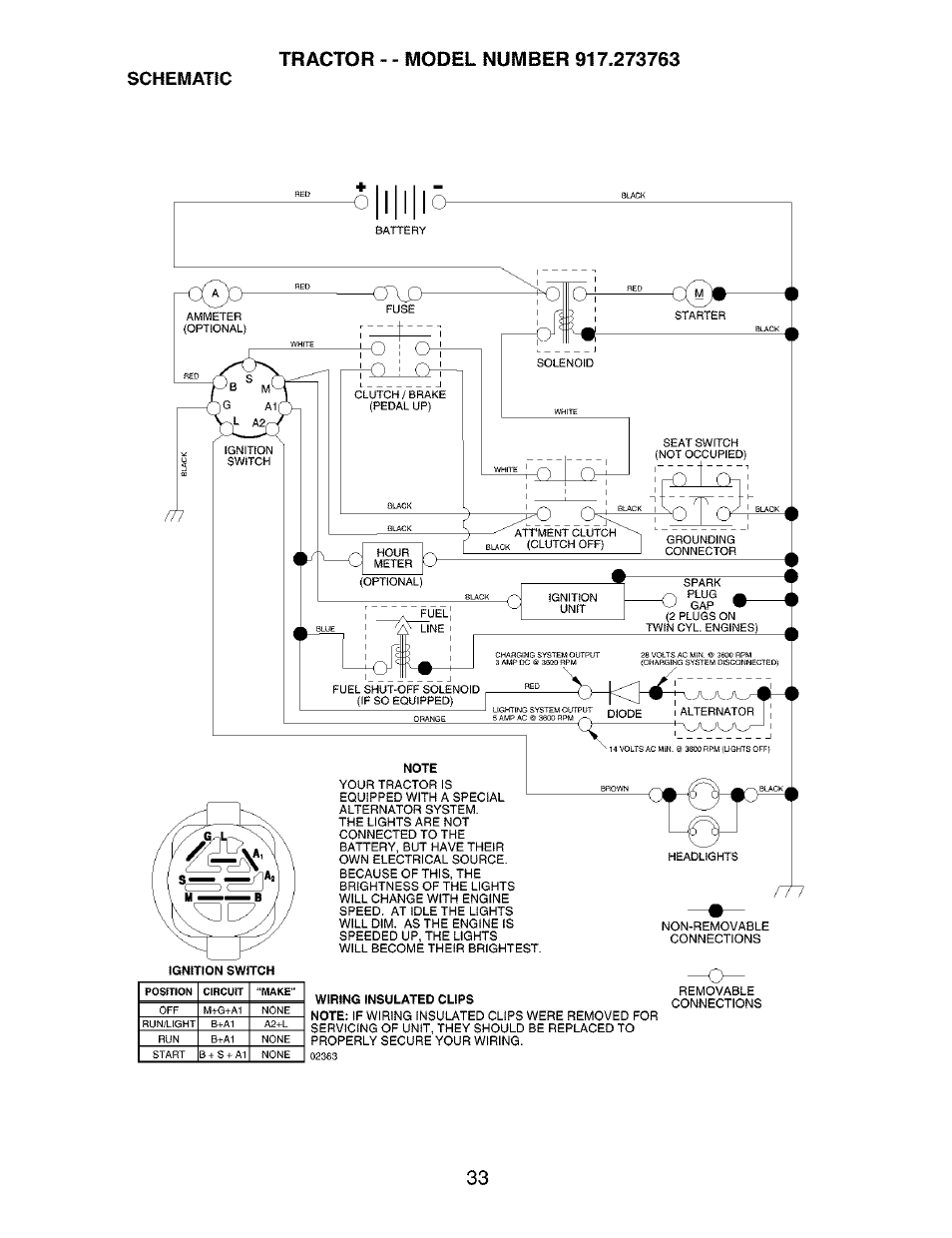 Schematic | Craftsman 917.273763 User Manual | Page 33 / 56