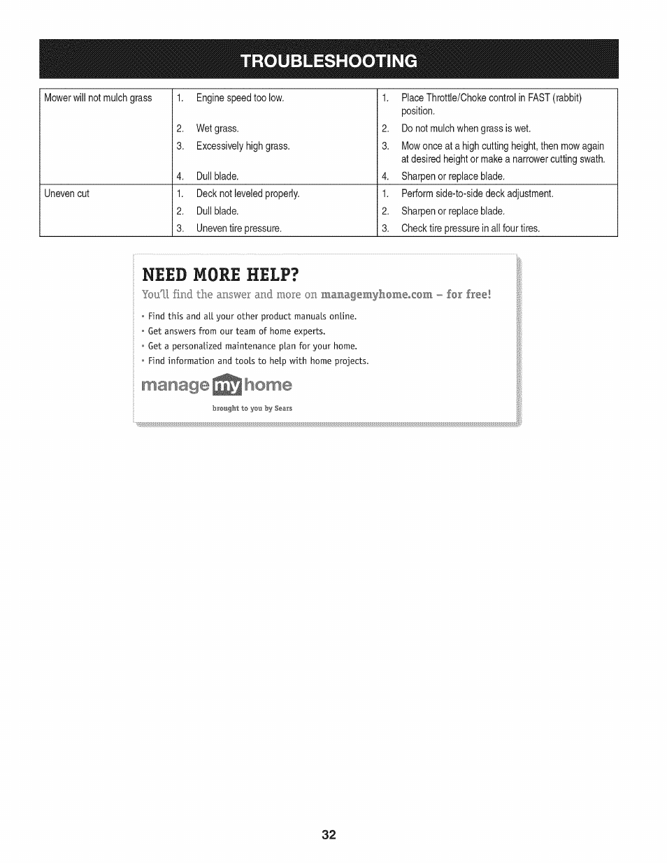Need more lelp, Troubleshooting | Craftsman 247.28980 User Manual | Page 32 / 100