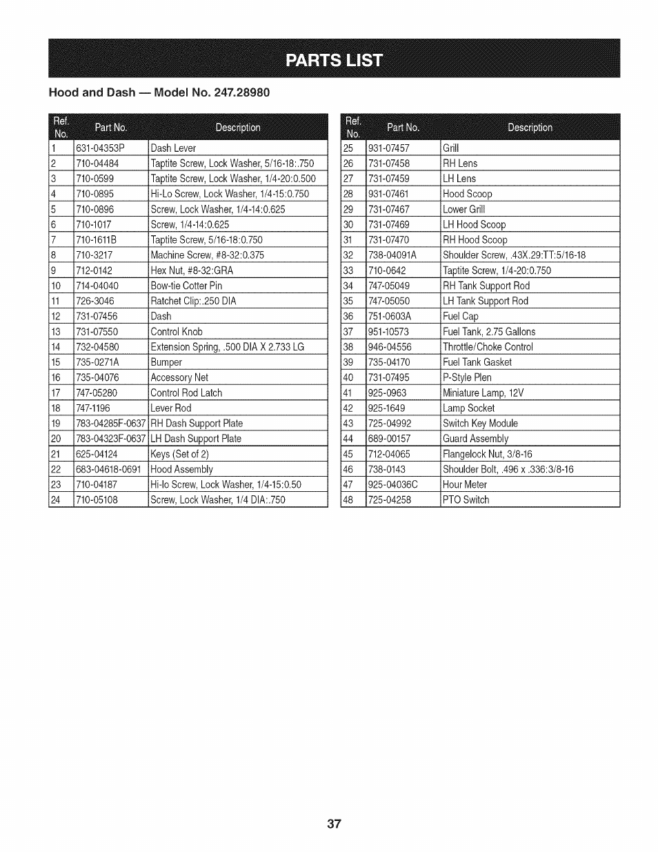Parts lis | Craftsman 247.28980 User Manual | Page 37 / 100