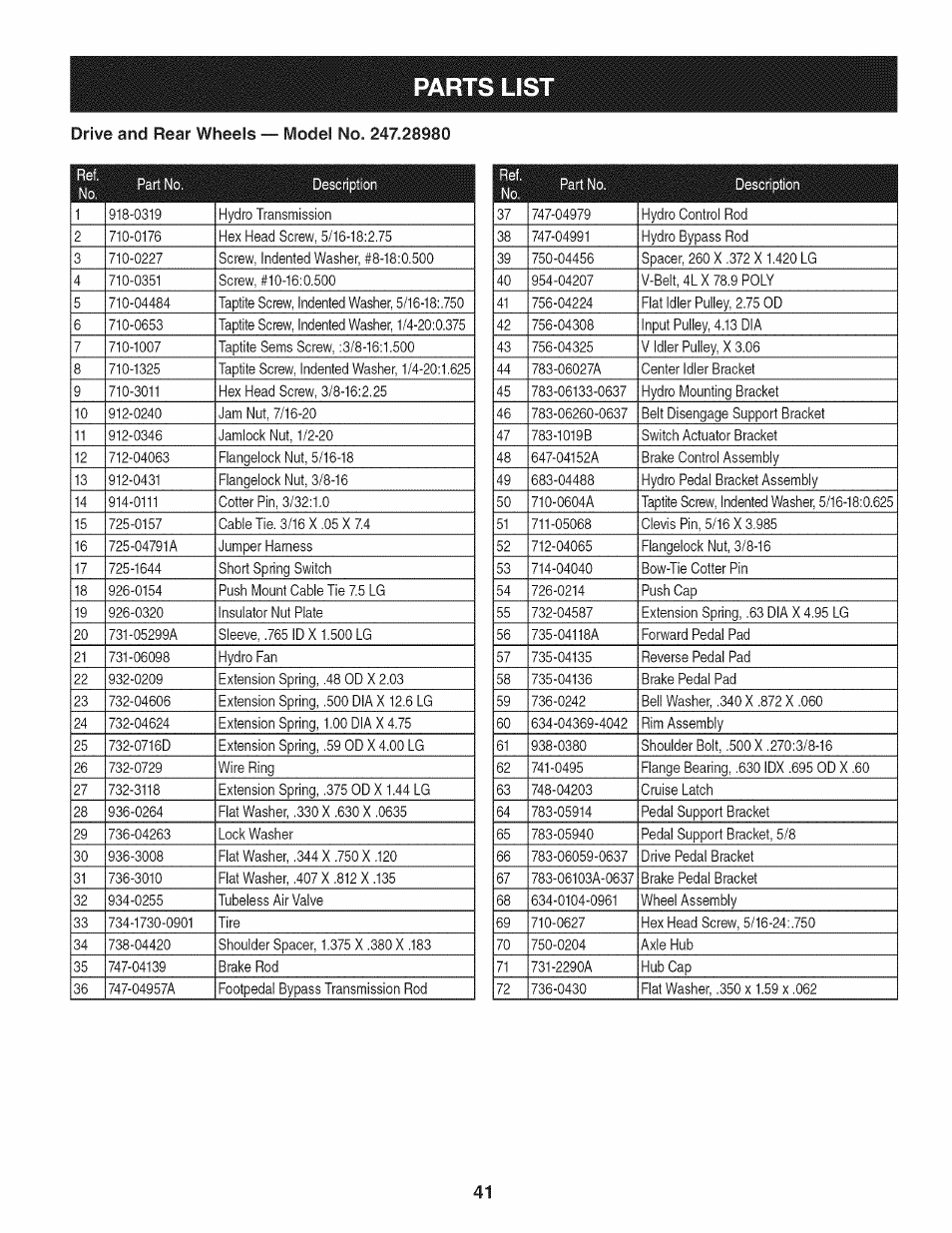 Parts lis | Craftsman 247.28980 User Manual | Page 41 / 100