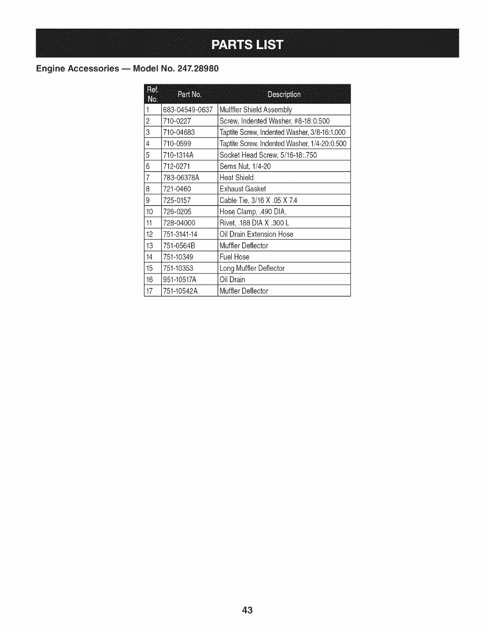 Parts lis | Craftsman 247.28980 User Manual | Page 43 / 100