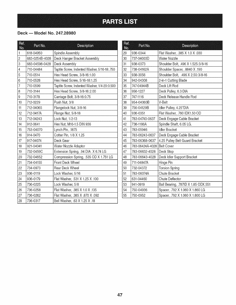 Parts lis | Craftsman 247.28980 User Manual | Page 47 / 100