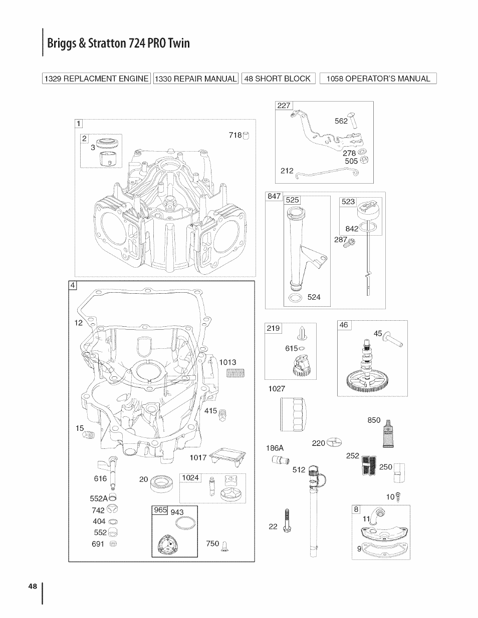 Briggs & stratton 724 pro twin | Craftsman 247.28980 User Manual | Page 48 / 100
