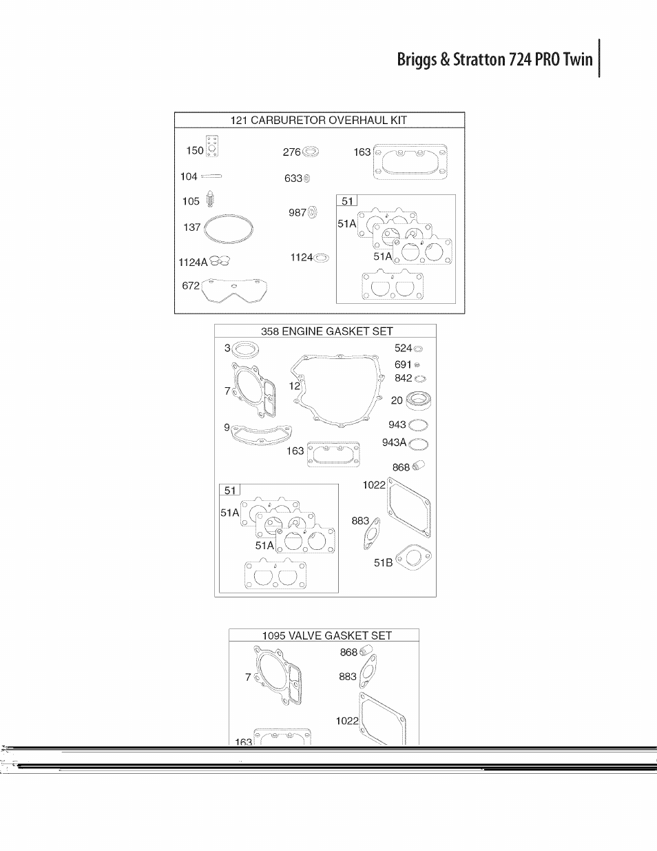 Briggs & stratton 724 pro twin | Craftsman 247.28980 User Manual | Page 53 / 100