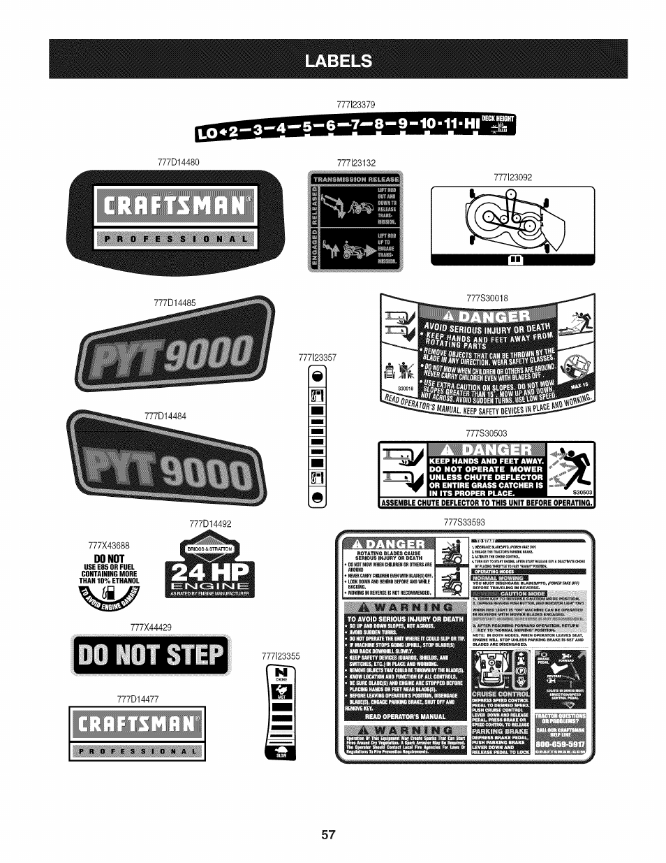 Do not, Not step, Label | W fl-mi, Danger, I n y, Devices | Craftsman 247.28980 User Manual | Page 57 / 100