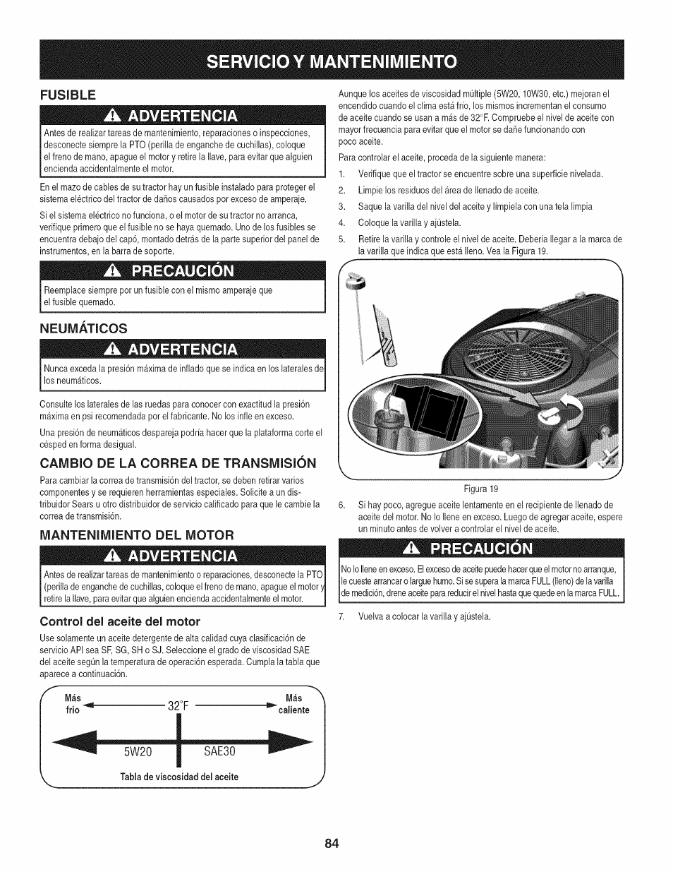 Neumáticos, Cambio de la correa de transmisión, Mantenimiento del motor | Control del aceite del motor, 32°f, 5w20 i sae30, Servicio y mantenimiento, Advertencia, Precaución, Fusible | Craftsman 247.28980 User Manual | Page 84 / 100