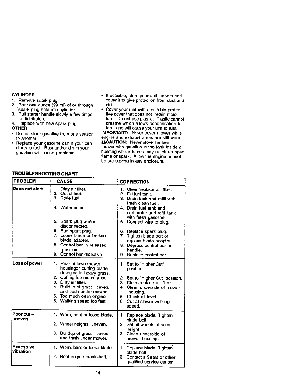 Craftsman 944.361530 User Manual | Page 14 / 24