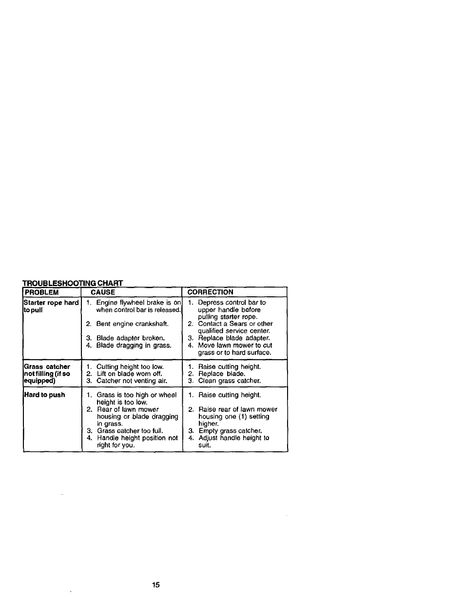 Craftsman 944.361530 User Manual | Page 15 / 24