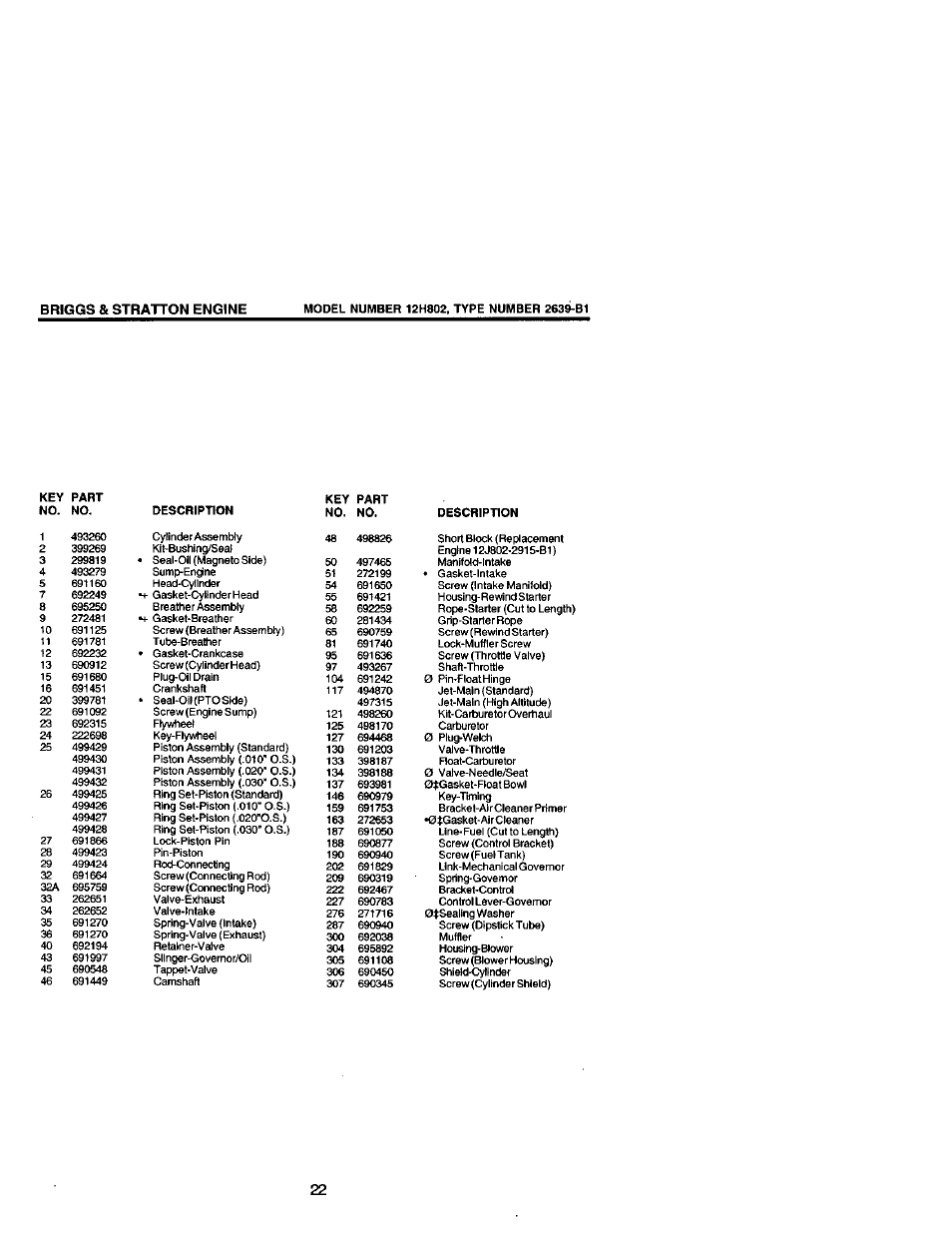 Briggs & stratton engine | Craftsman 944.361530 User Manual | Page 22 / 24