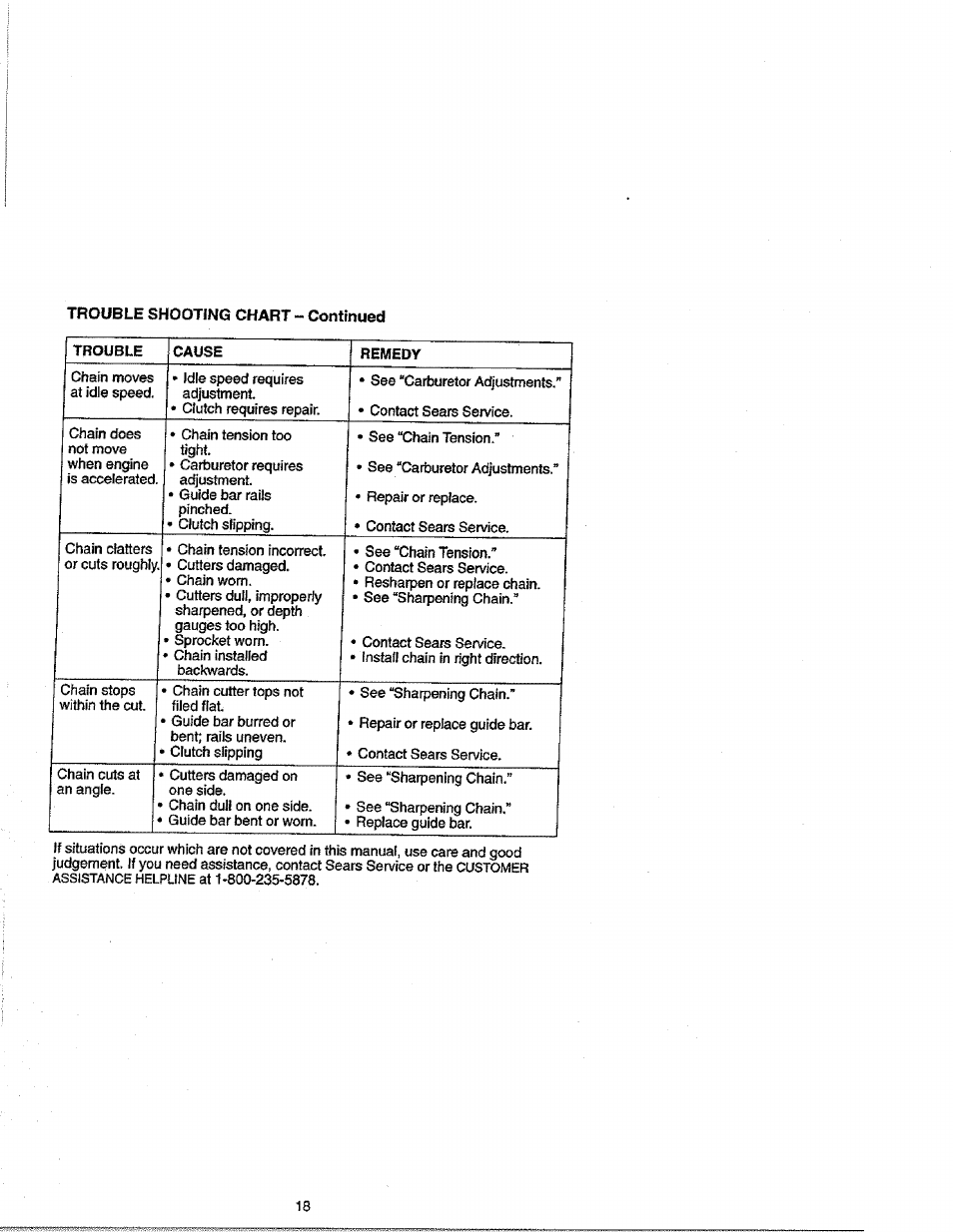 Craftsman 358.352680 User Manual | Page 18 / 44