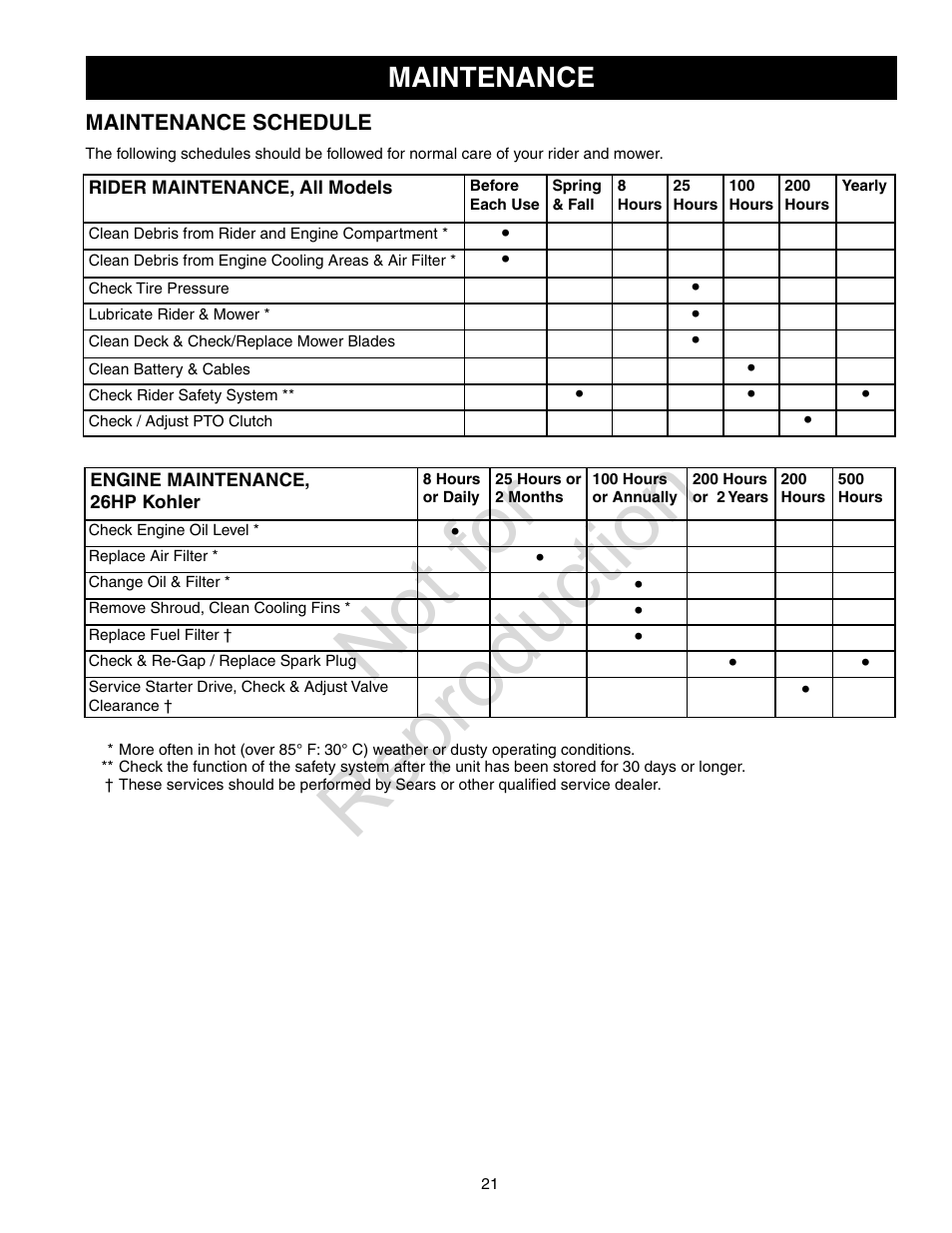 Not for reproduction, Maintenance | Craftsman 107.28993 User Manual | Page 21 / 112