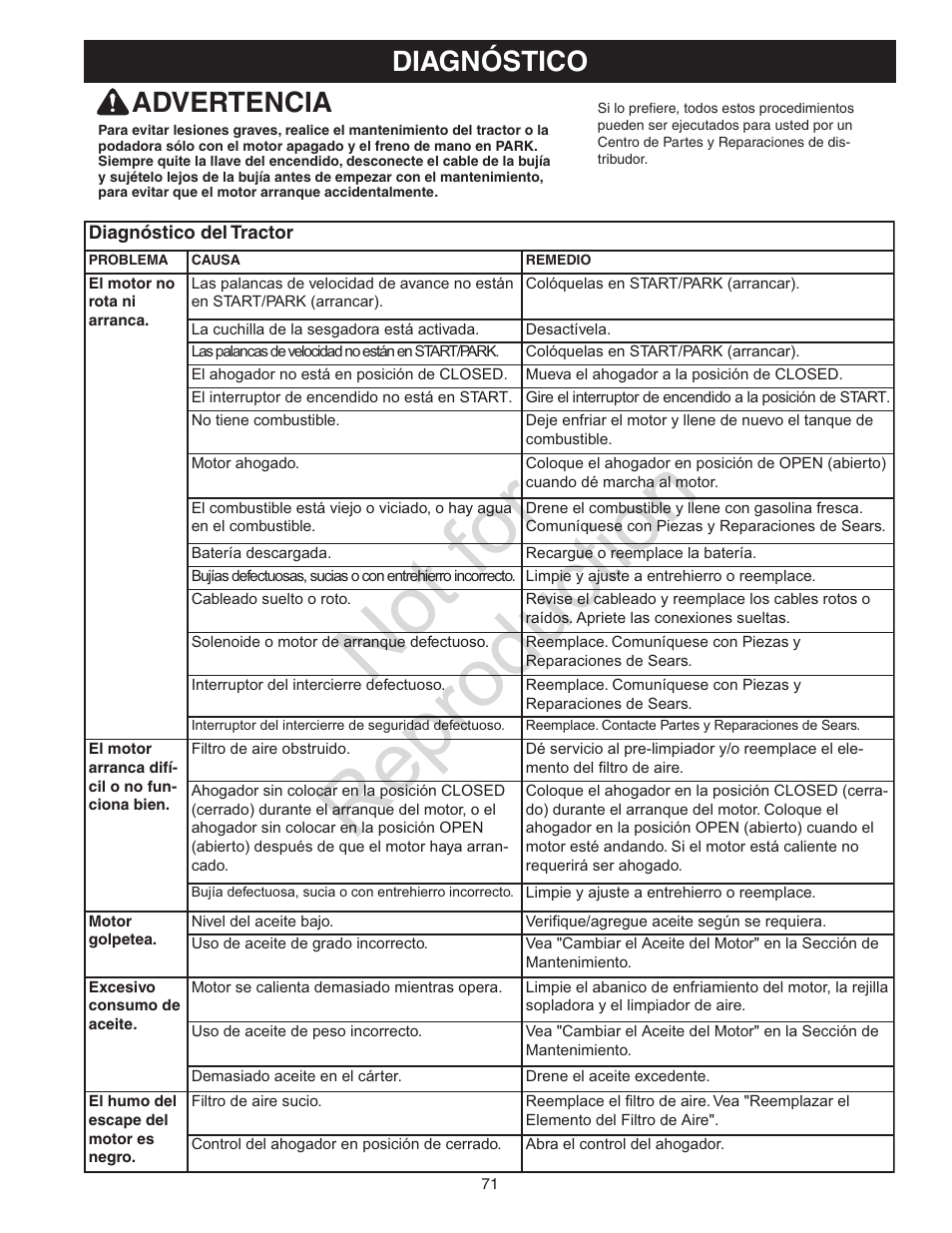 Not for reproduction, Diagnóstico, Advertencia | Craftsman 107.28993 User Manual | Page 71 / 112