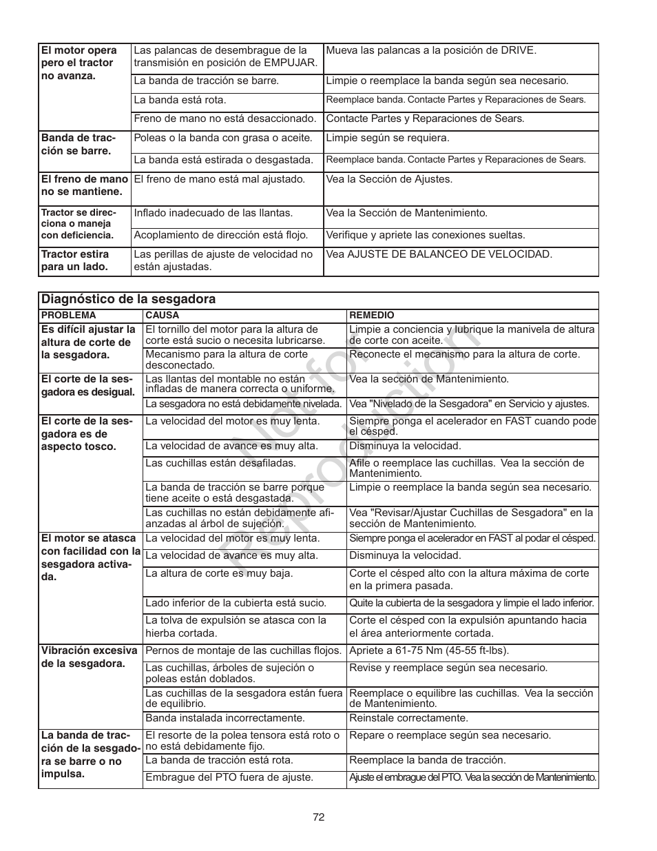 Not for reproduction | Craftsman 107.28993 User Manual | Page 72 / 112
