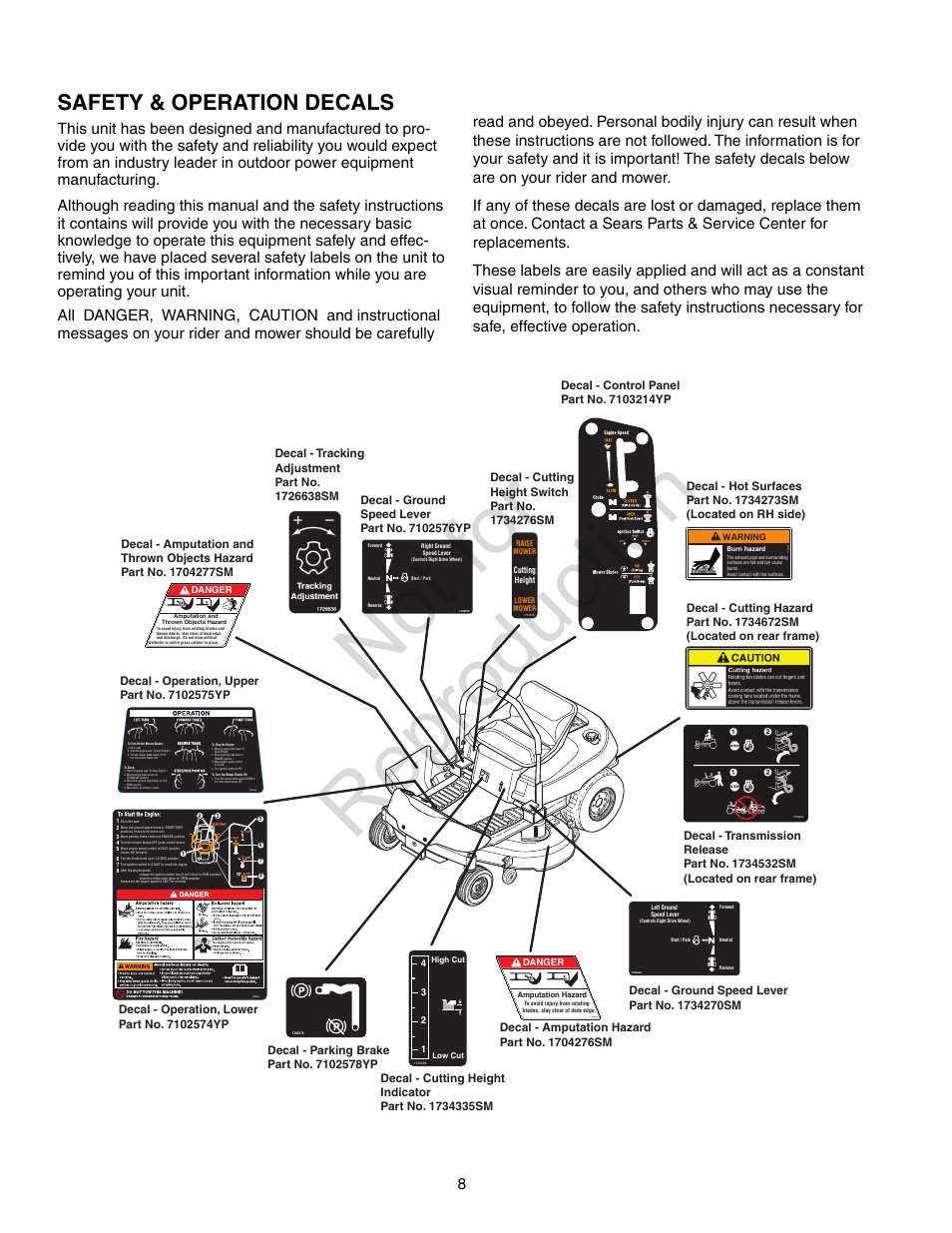 Not for reproduction, Safety & operation decals | Craftsman 107.28993 User Manual | Page 8 / 112