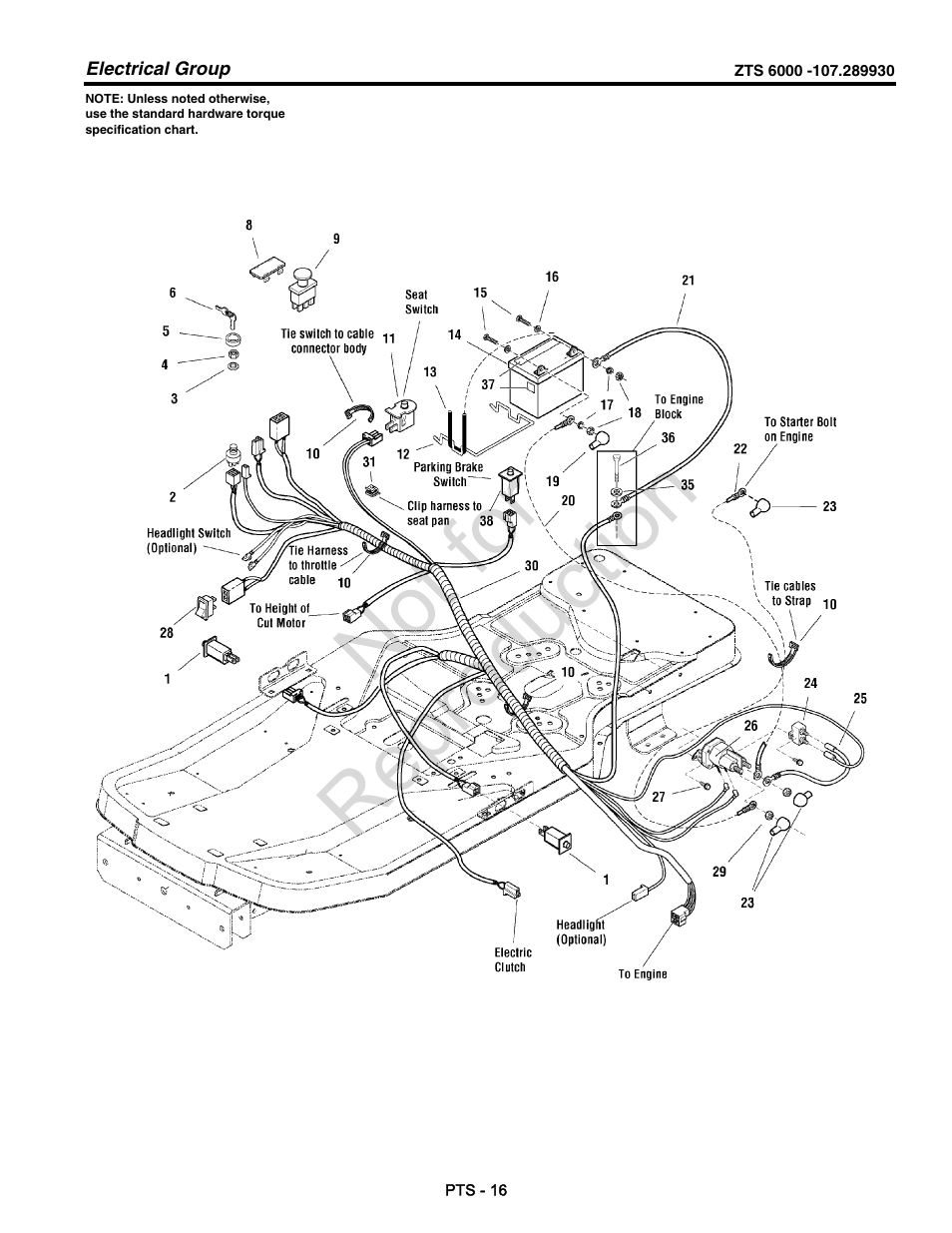 Not for reproduction | Craftsman 107.28993 User Manual | Page 88 / 112