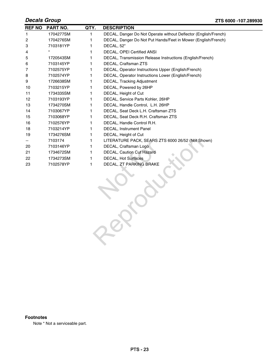 Not for reproduction | Craftsman 107.28993 User Manual | Page 95 / 112