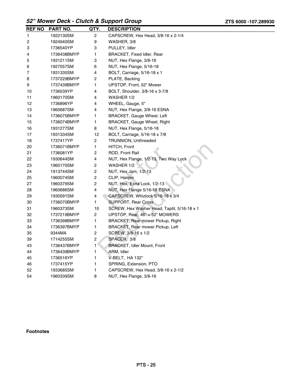 Not for reproduction | Craftsman 107.28993 User Manual | Page 97 / 112