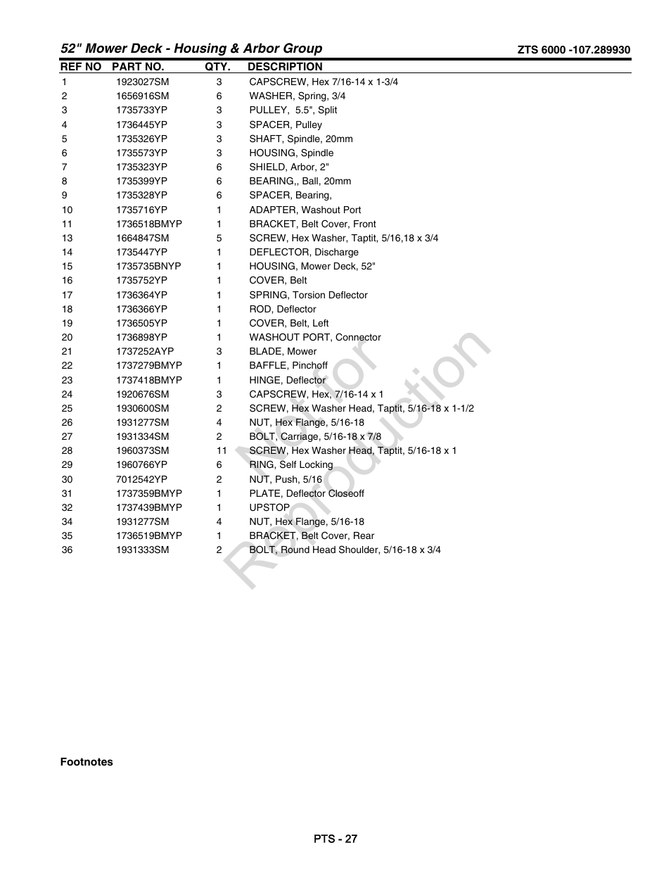 Not for reproduction | Craftsman 107.28993 User Manual | Page 99 / 112
