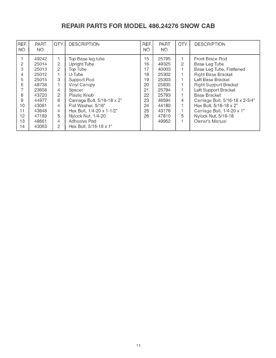 Craftsman 486.24276 User Manual | Page 11 / 12