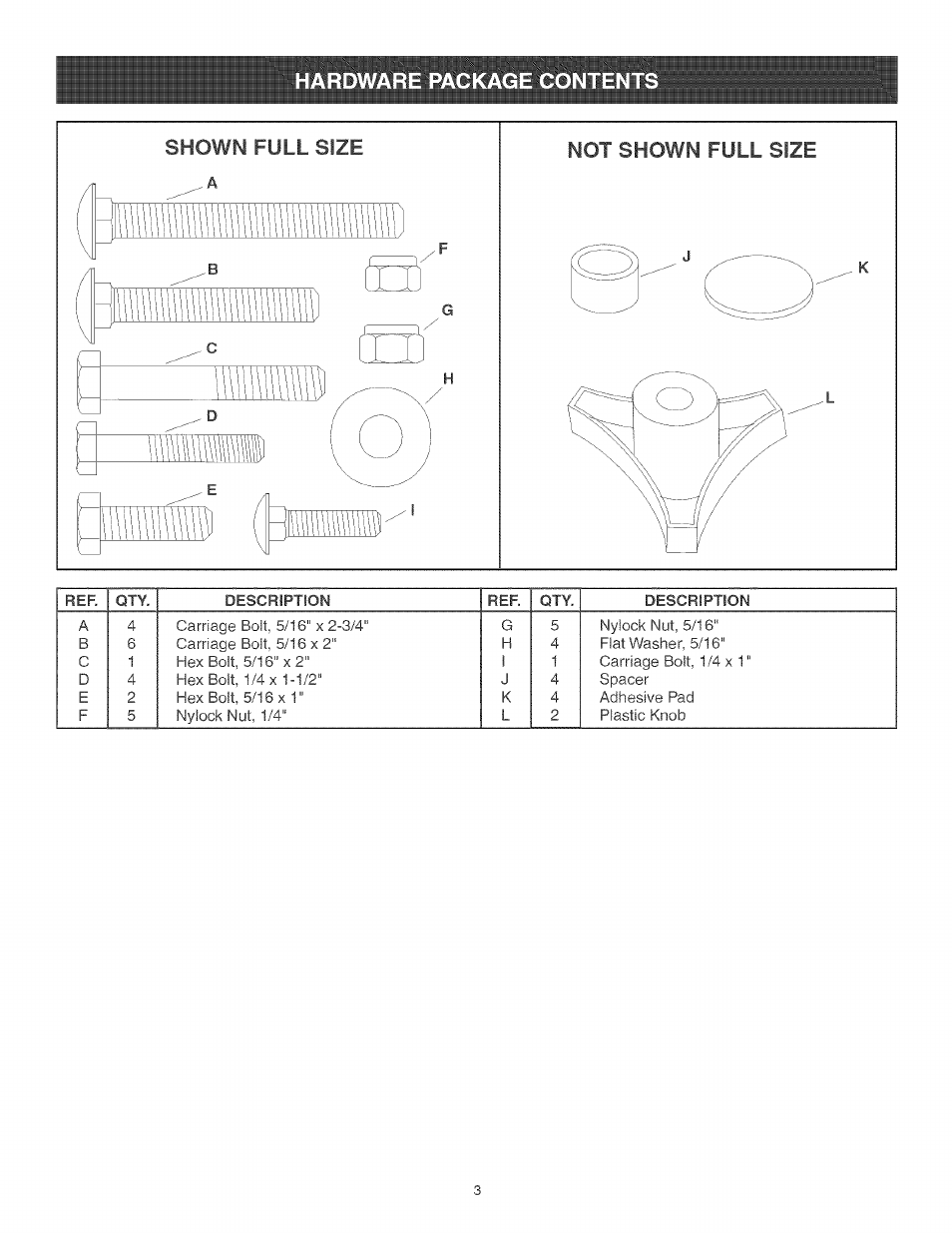 Hardware package contents | Craftsman 486.24276 User Manual | Page 3 / 12