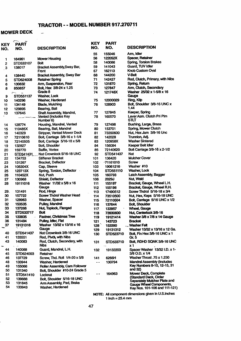 Craftsman 917.270711 User Manual | Page 47 / 64