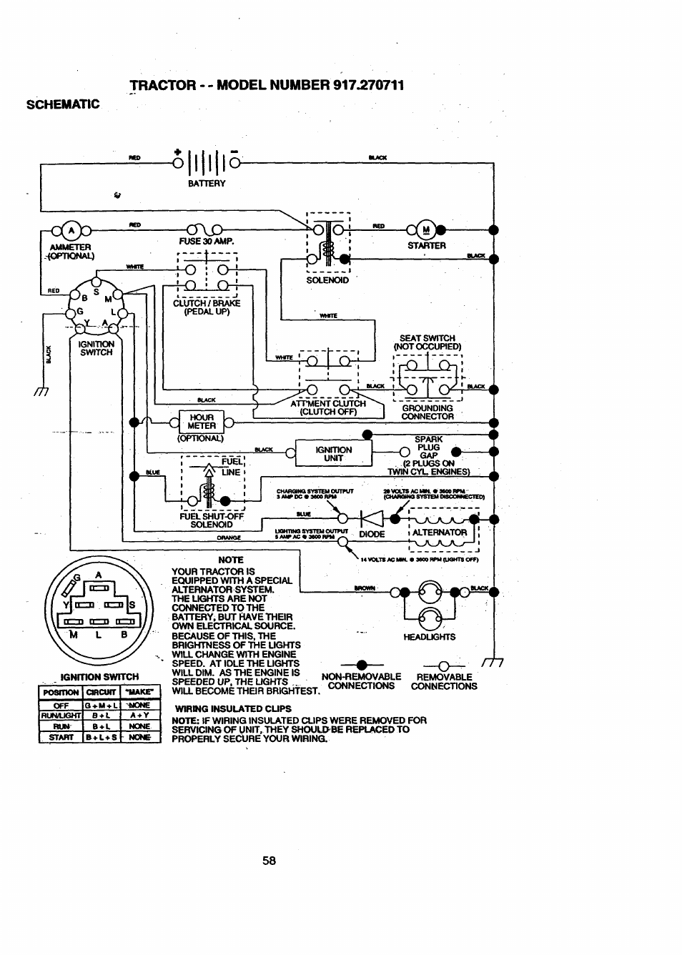 Craftsman 917.270711 User Manual | Page 58 / 64