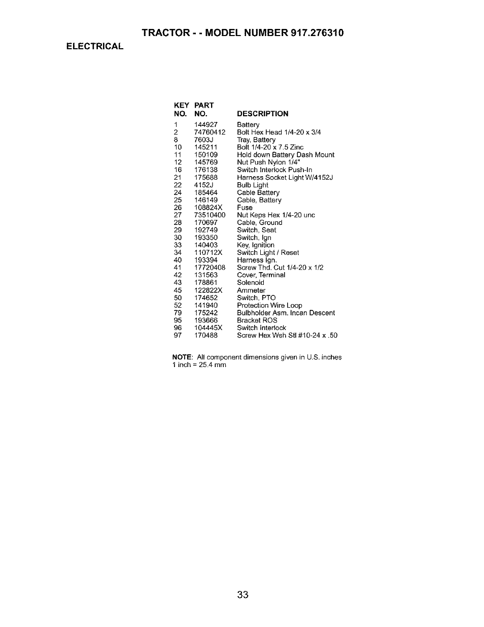 Craftsman 917.276310 User Manual | Page 33 / 56