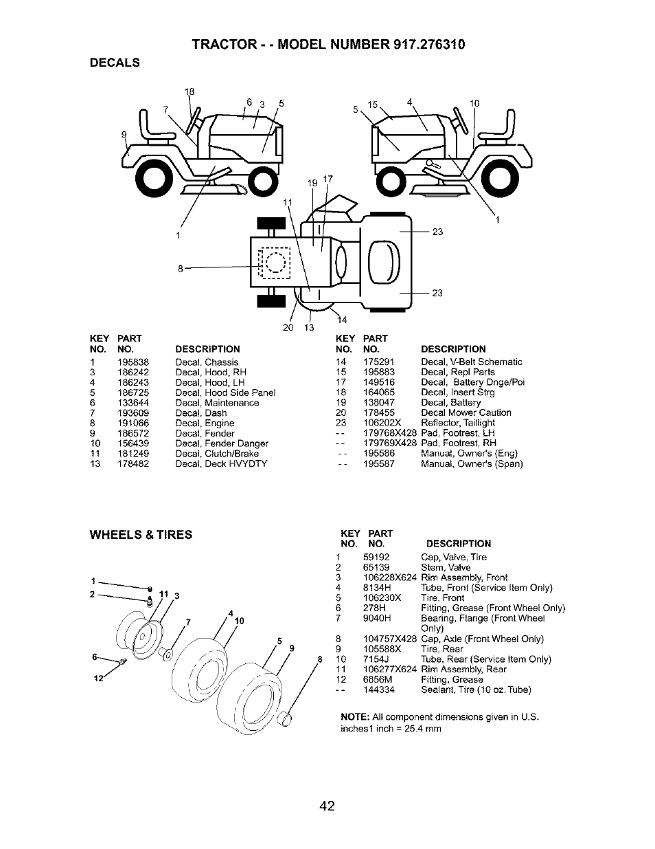 Decals | Craftsman 917.276310 User Manual | Page 42 / 56