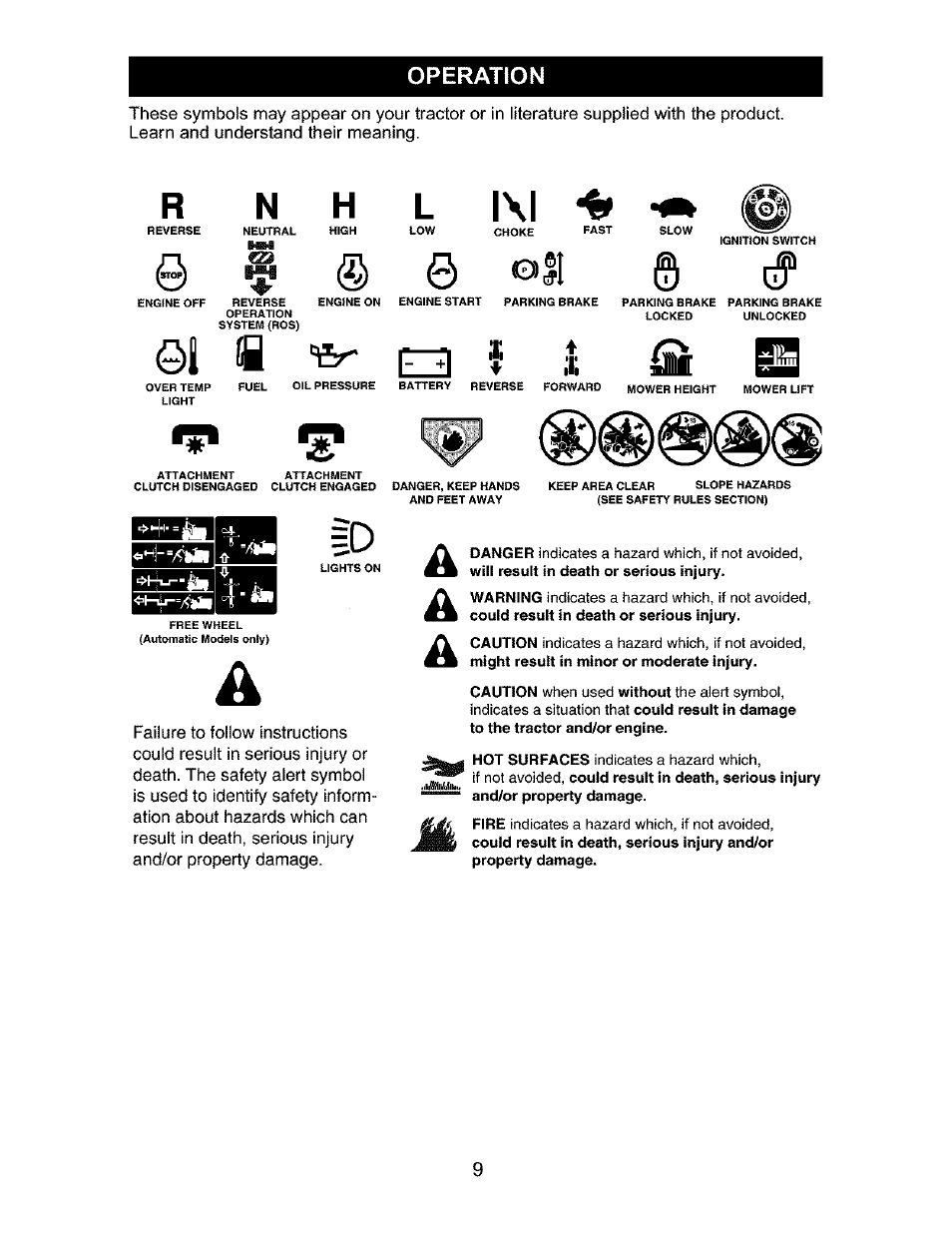 Operation | Craftsman 917.276310 User Manual | Page 9 / 56