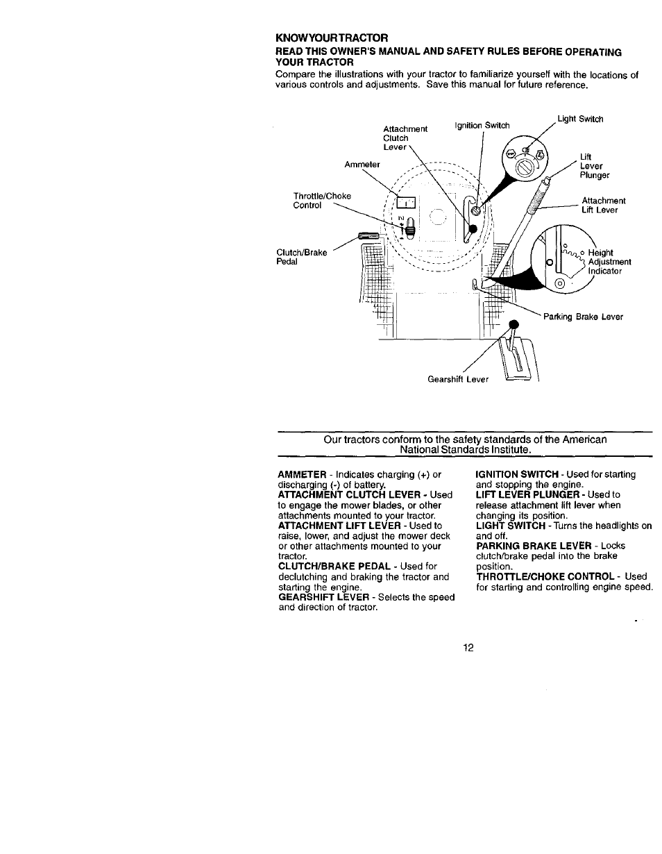 Knowyourtractor | Craftsman 917.272051 User Manual | Page 12 / 60