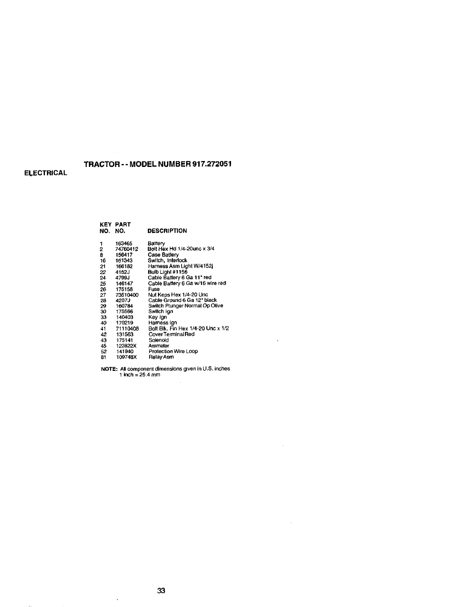 Craftsman 917.272051 User Manual | Page 33 / 60