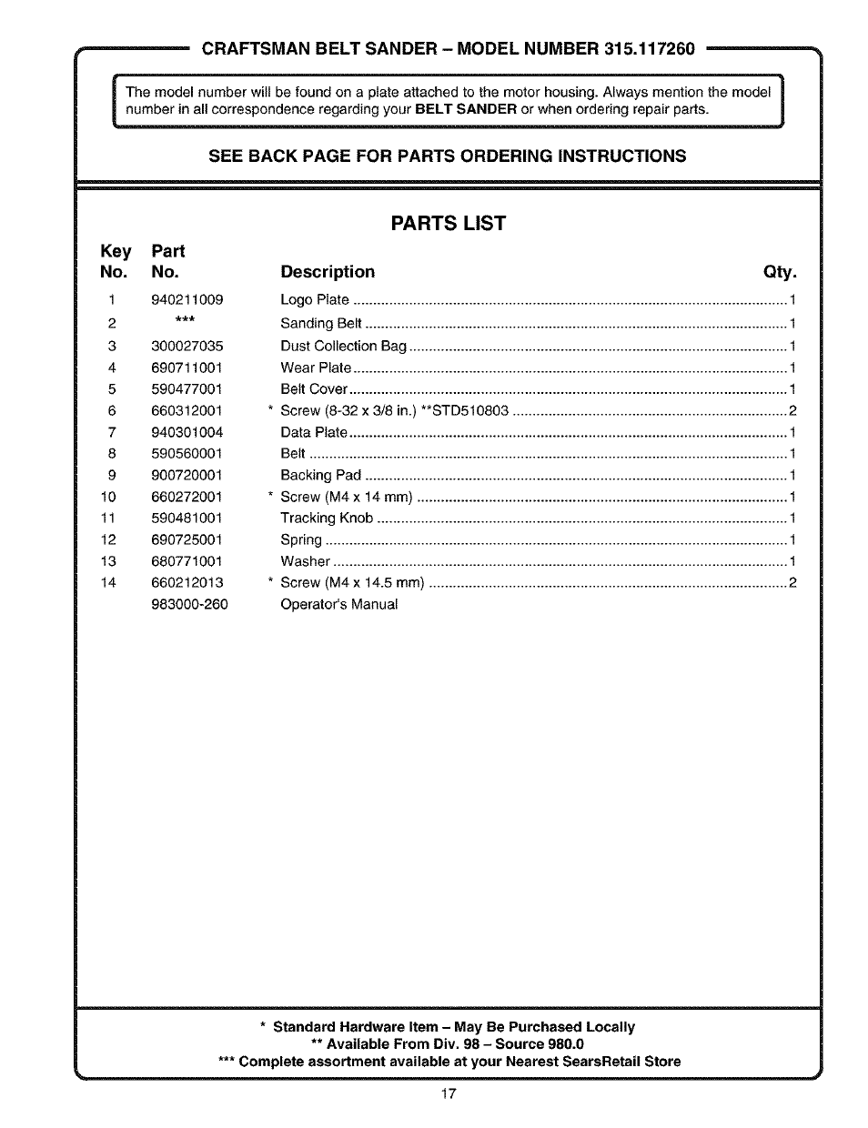 Craftsman belt sander ~ model number 315.117260, Parts list | Craftsman 315.117260 User Manual | Page 17 / 18