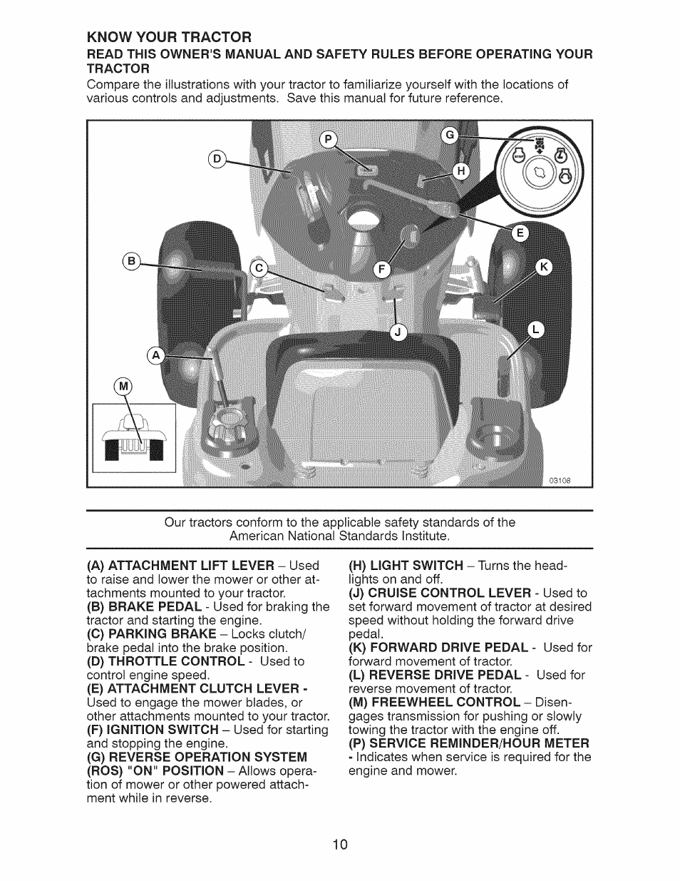 Know your tractor | Craftsman 917.28927 User Manual | Page 10 / 68