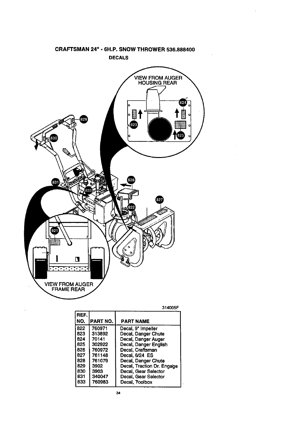 Craftsman 536.888400 User Manual | Page 34 / 42