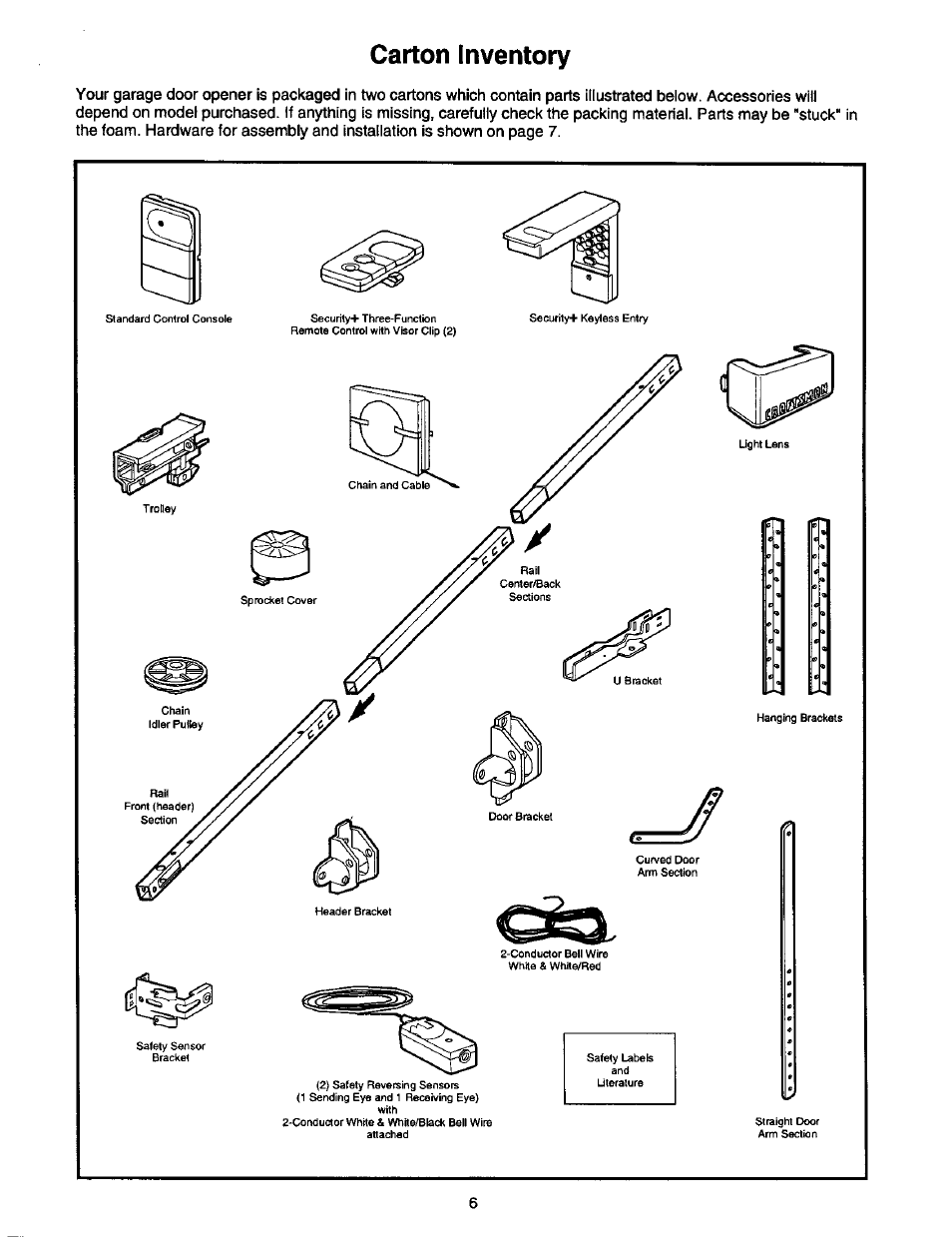 Carton inventory | Craftsman 1/2 HP GARAGE DOOR OPENER 139.53978SRT User Manual | Page 6 / 40