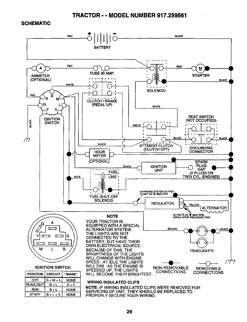 Schematic, Tractor - - model number 917.259561, O ! ! a | Craftsman 917.259561 User Manual | Page 29 / 56