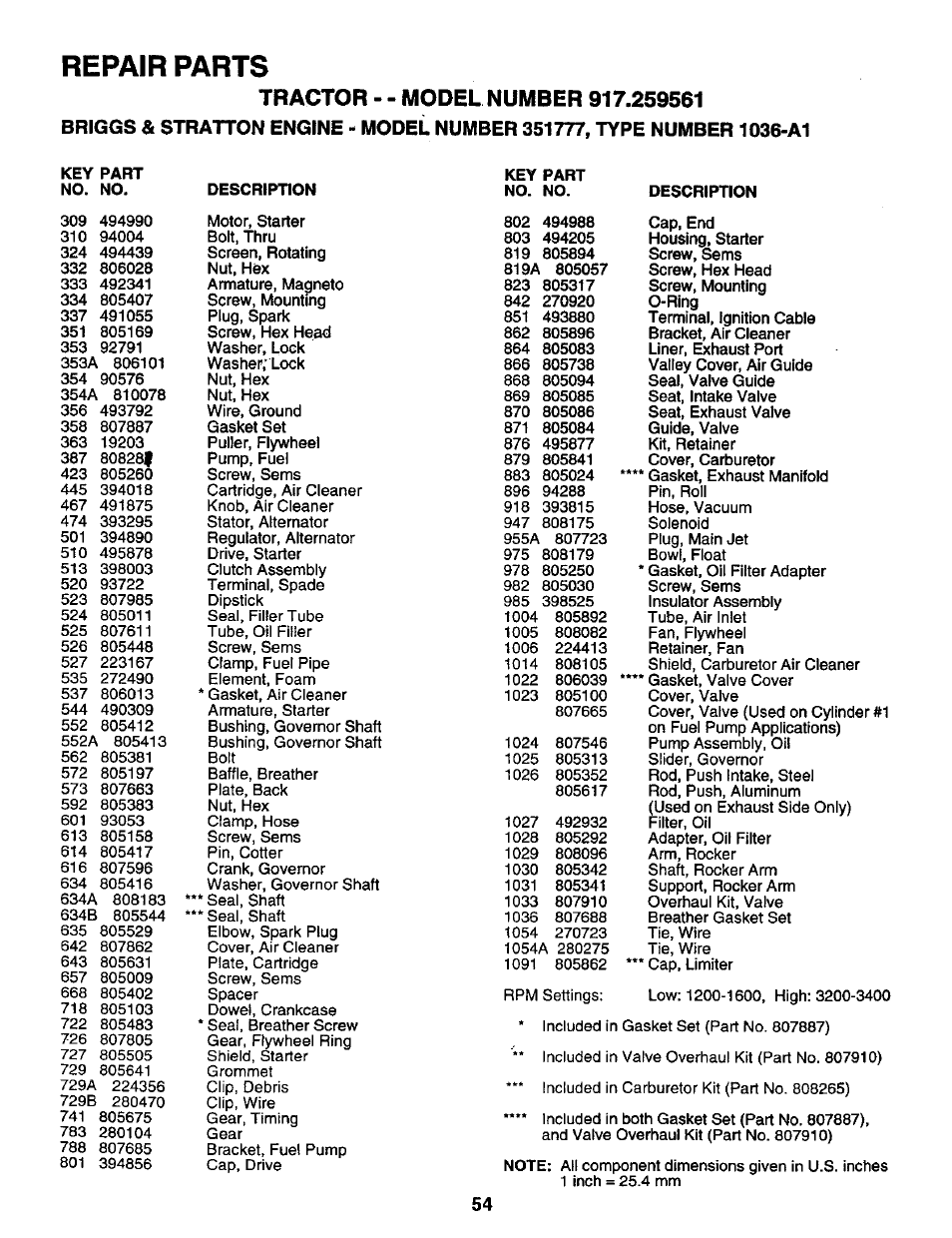 Repair parts | Craftsman 917.259561 User Manual | Page 54 / 56