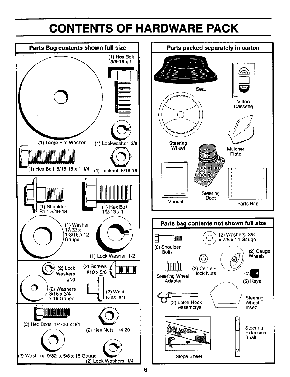 Contents of hardware pack | Craftsman 917.259561 User Manual | Page 6 / 56