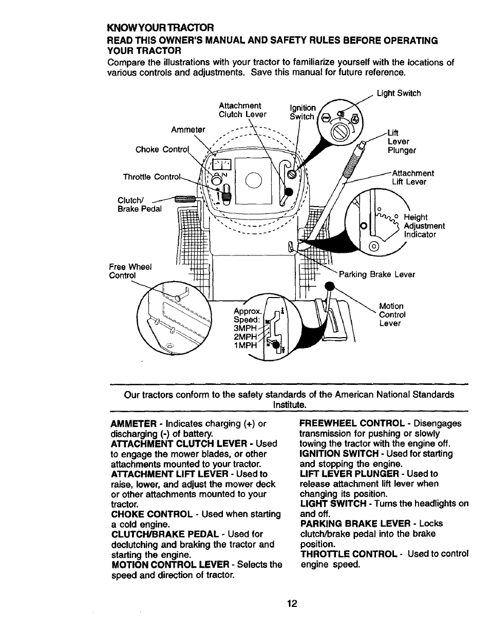 Craftsman 917.270760 User Manual | Page 12 / 60