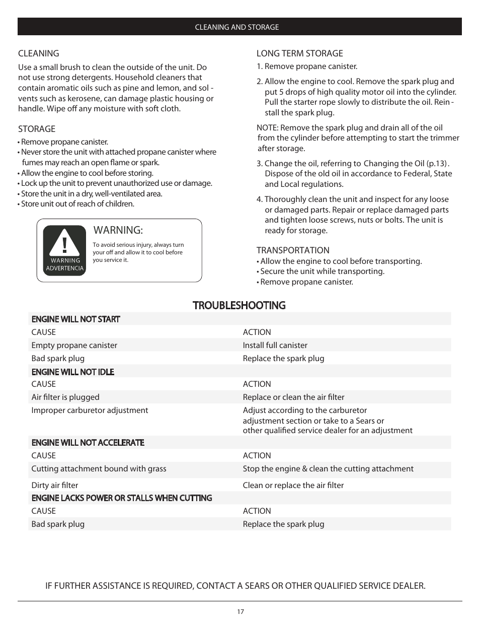 Pg 17, Warning, Troubleshooting | Craftsman 4-Cycle PROPANE POWERED TRIMMER 104.79211 User Manual | Page 17 / 20