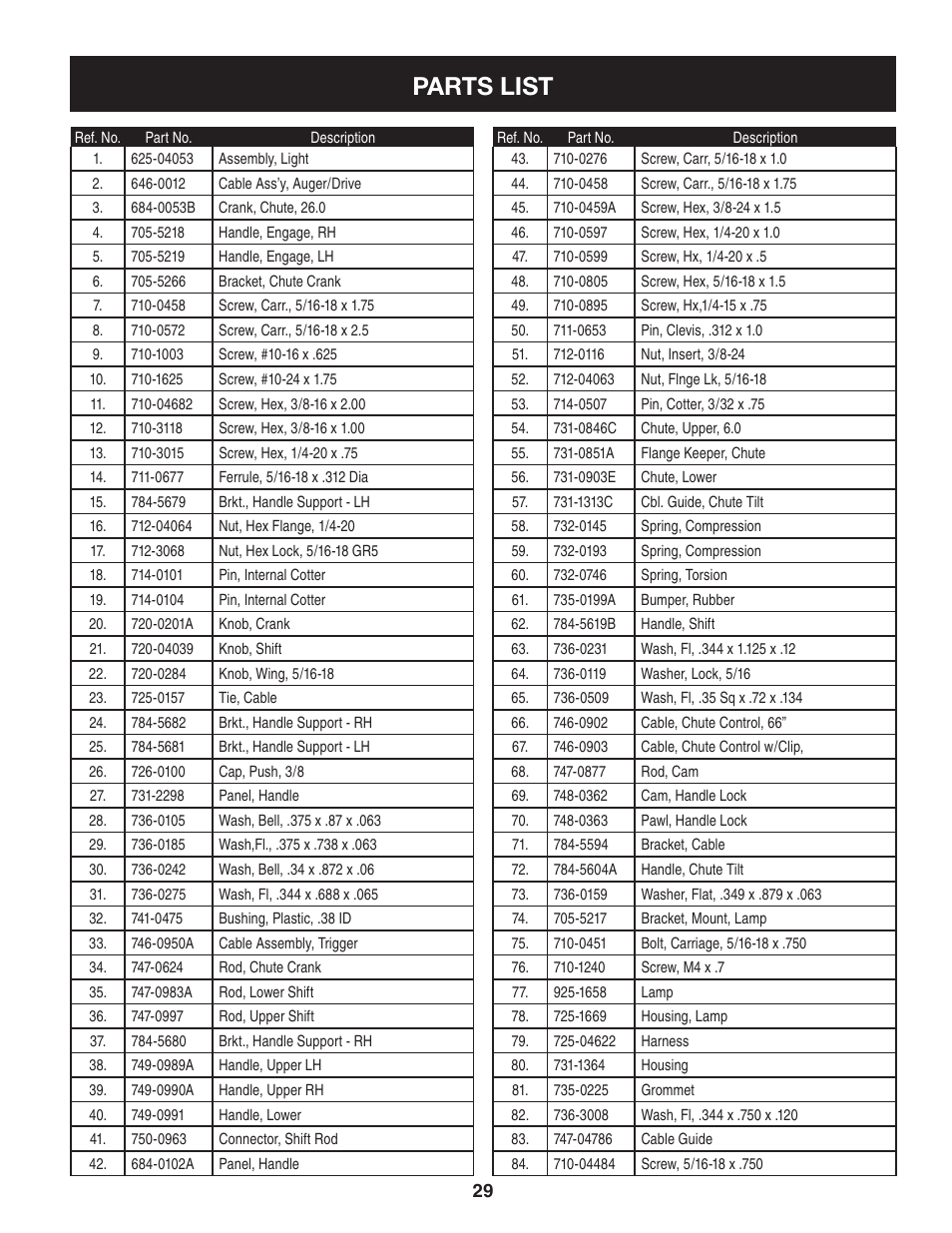 Parts list | Craftsman 247.88845 User Manual | Page 29 / 64