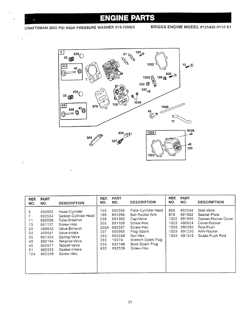 Engine parts | Craftsman 919.769020 User Manual | Page 21 / 30