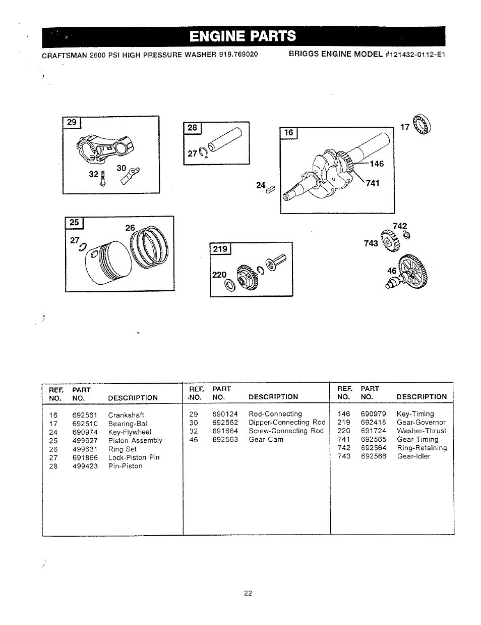 Engine parts | Craftsman 919.769020 User Manual | Page 22 / 30