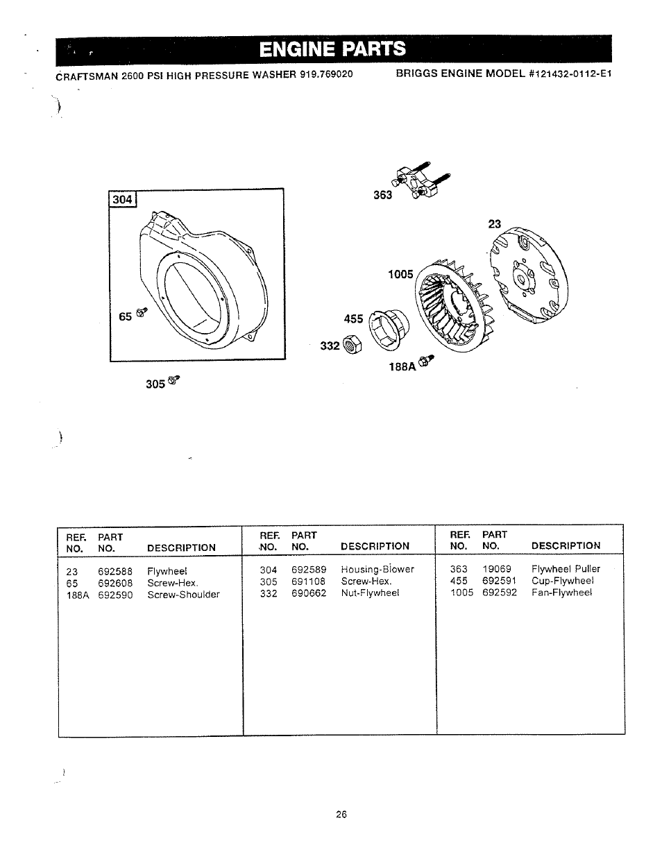 Engine parts | Craftsman 919.769020 User Manual | Page 26 / 30