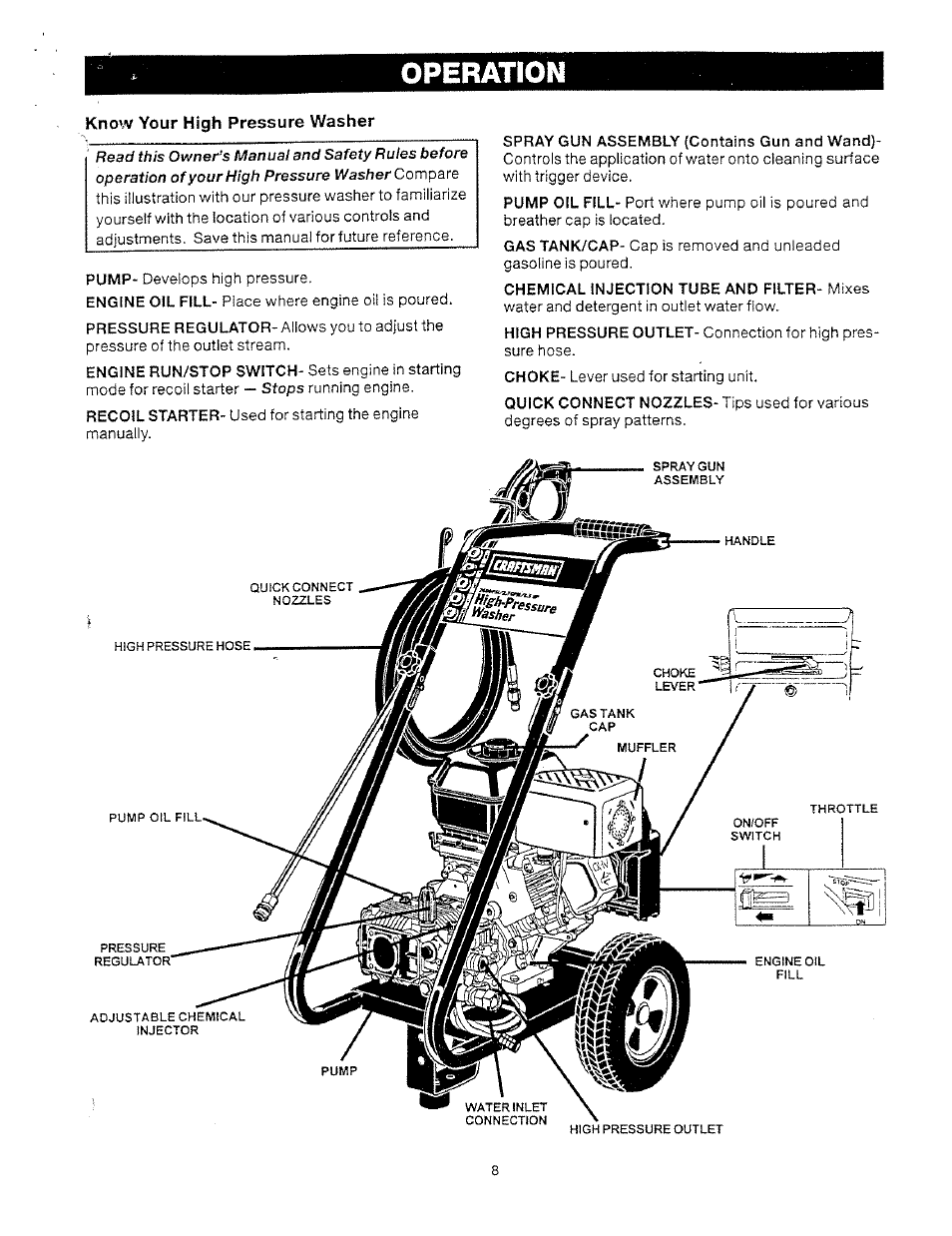 Operation, Spray gun assembly (contains gun and wand) | Craftsman 919.769020 User Manual | Page 8 / 30