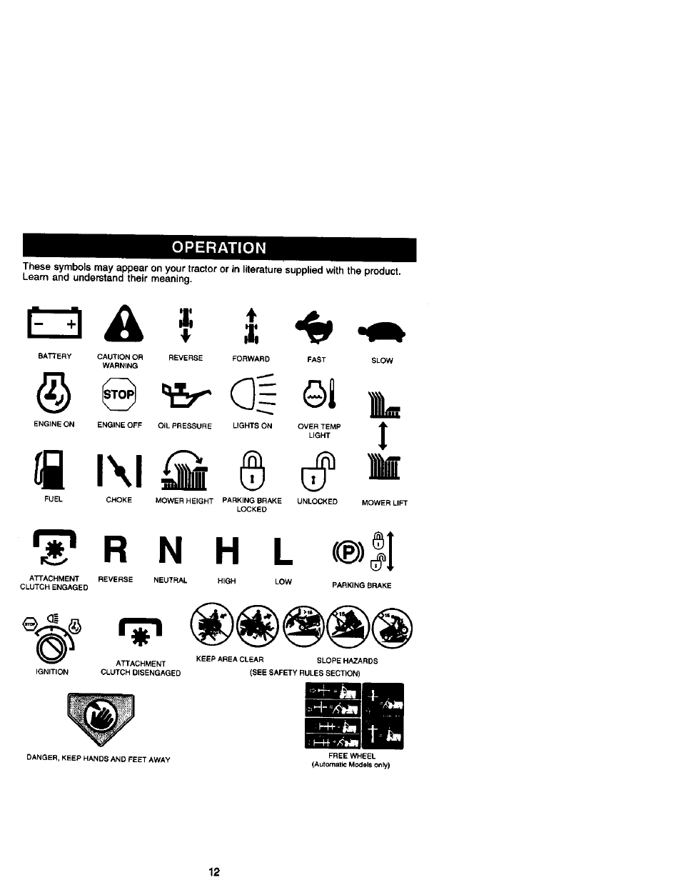 Operation | Craftsman 917.271820 User Manual | Page 12 / 60