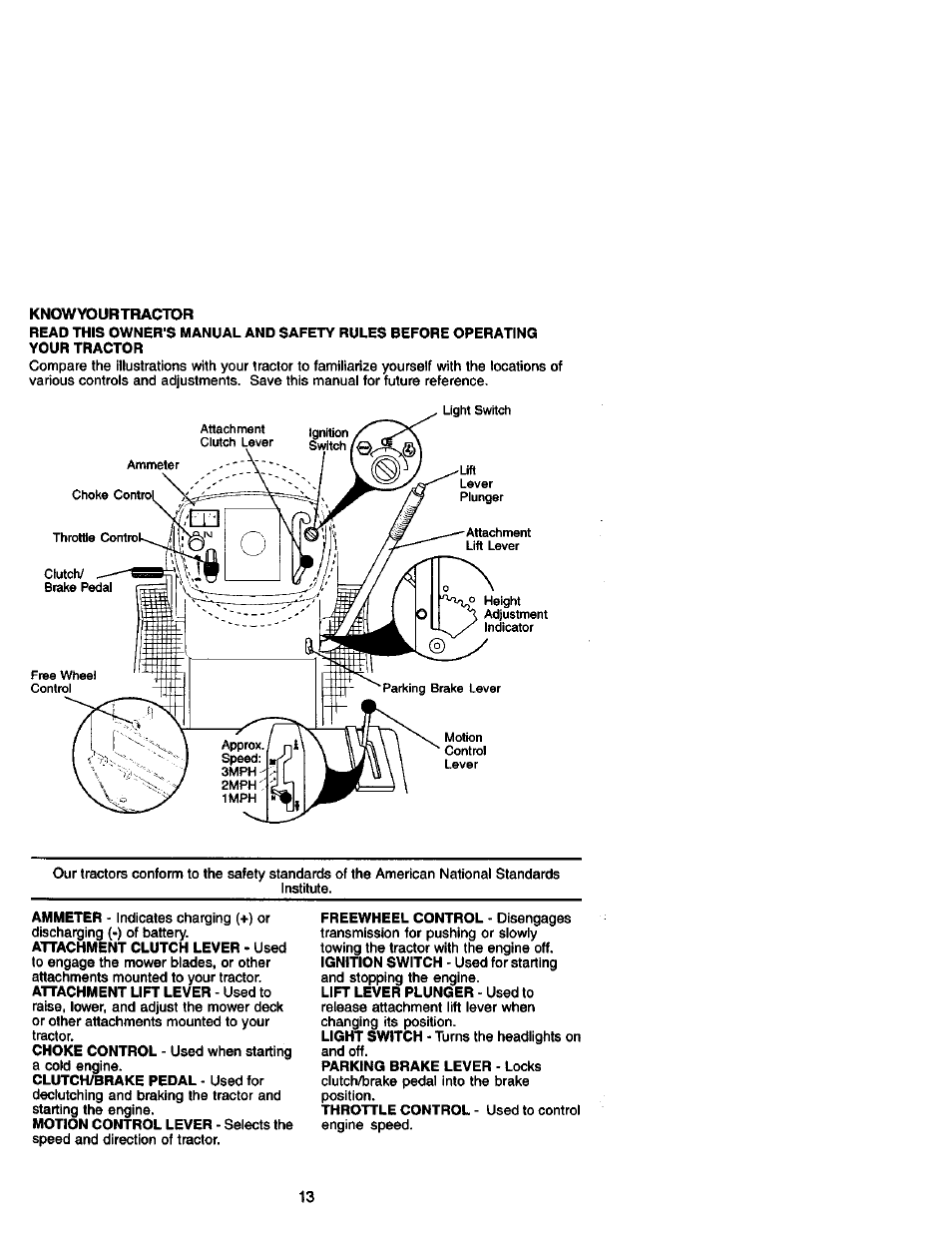 Craftsman 917.271820 User Manual | Page 13 / 60